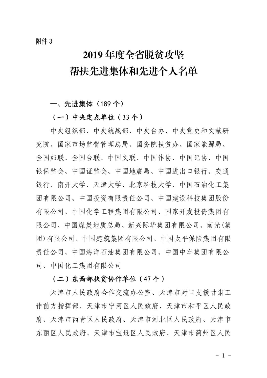 今天2019年度甘肃脱贫攻坚先进集体先进个人拟表彰对象名单公示