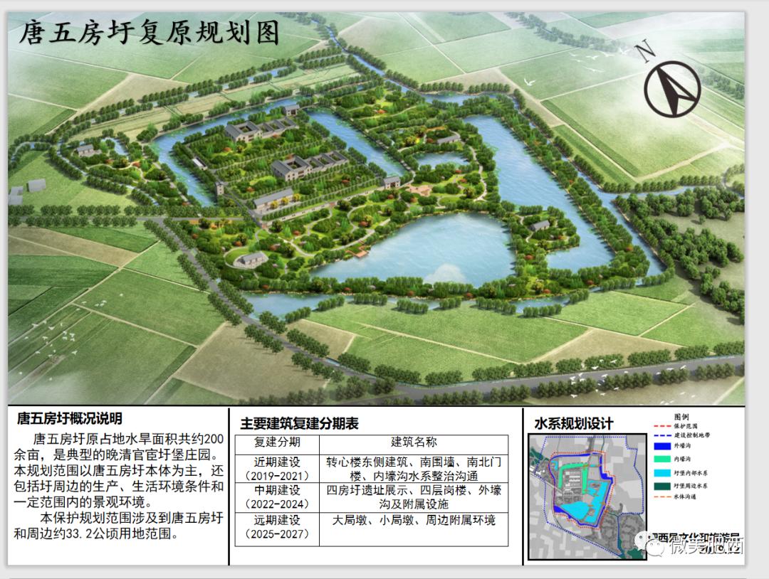 划重点淮军圩堡唐五房圩保护规划及工程开展情况出炉