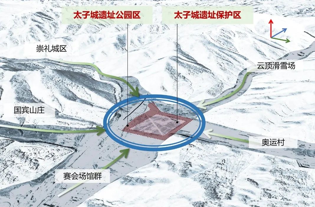 聚焦2022北京冬奥会国家植物博物馆中的北林力量