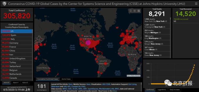 广东新增5例本土病例!全球确诊病例超120万,特朗普称死亡人数将激增(最新发布)