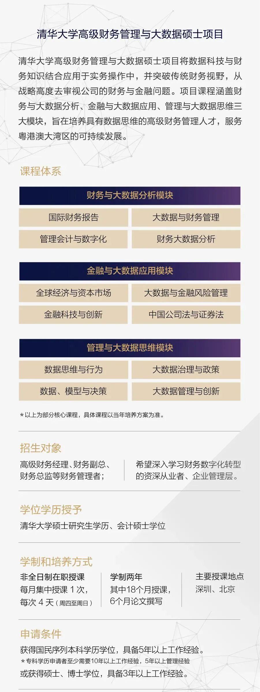 清华大学高级财务管理与大数据硕士项目2021级入学首场招生说明会(最新发布)