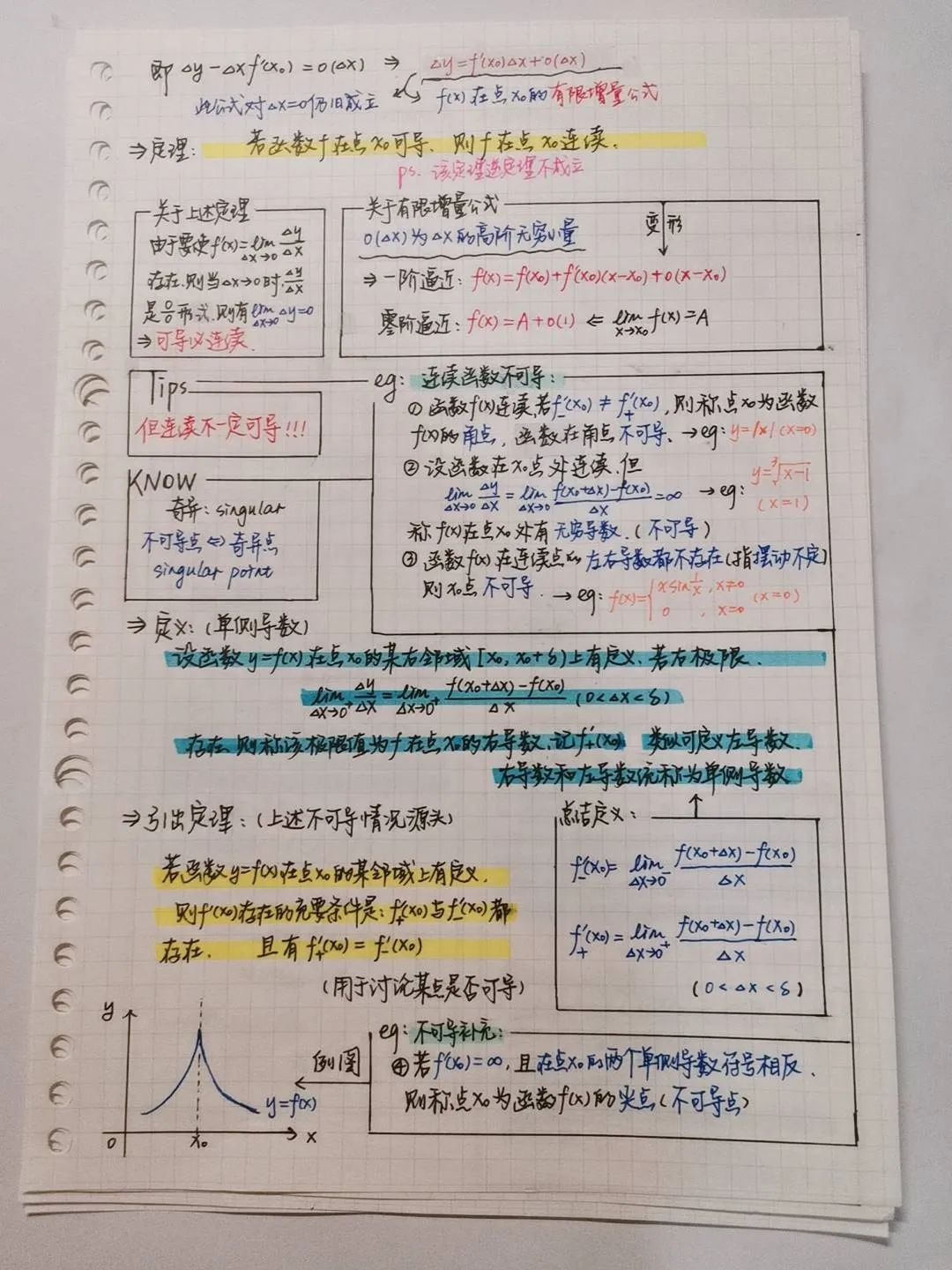 原来,学霸笔记是这样"修炼"的