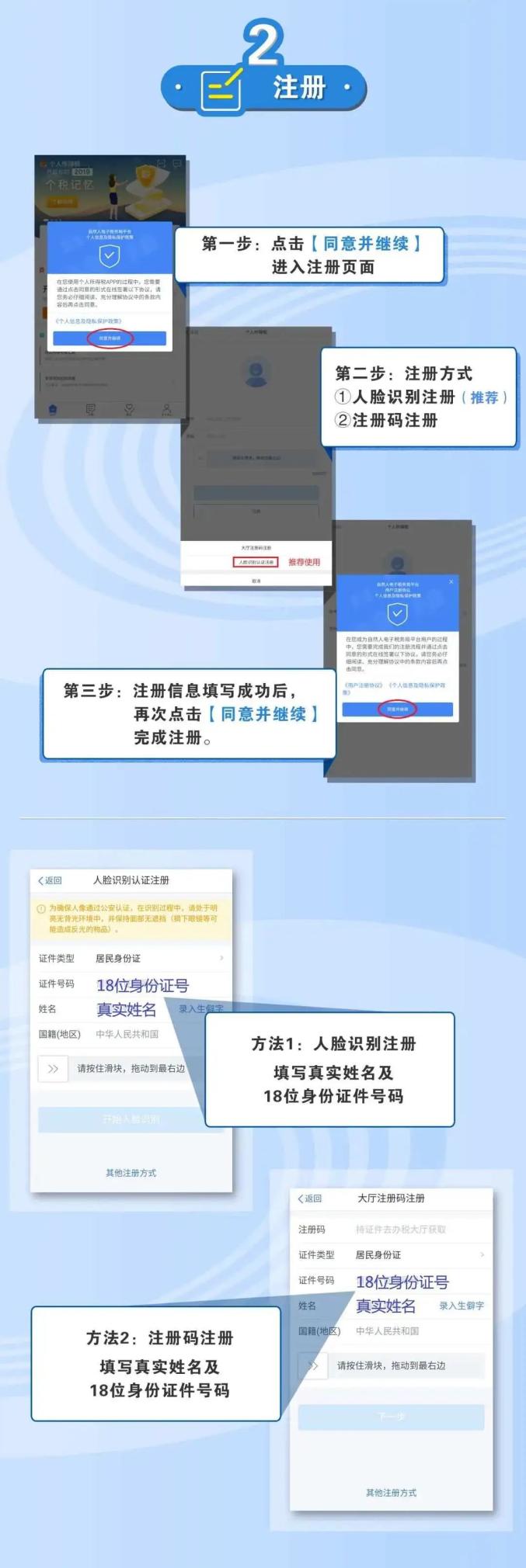 个人所得税无法注册怎么办理