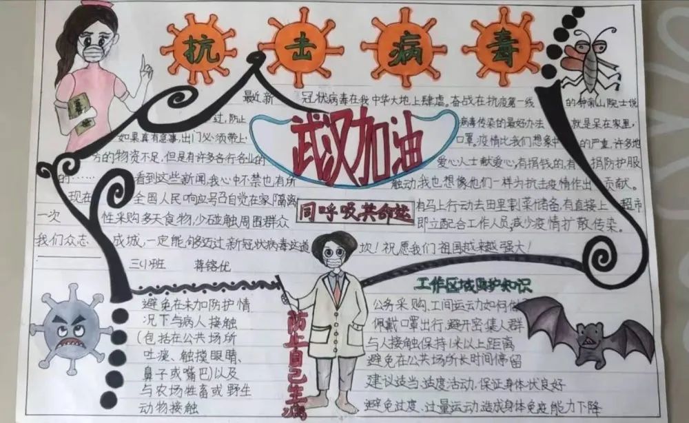 战"疫"暖时光|小小战"疫"手抄报,礼赞最美"逆"行者