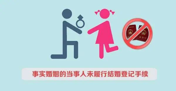 要注意的是,请求撤销婚姻是有时效限制的,请求撤销婚姻的,需要在