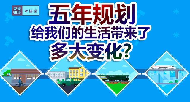 一,"十四五"时期推动中国经济高质量发展五大重点问题