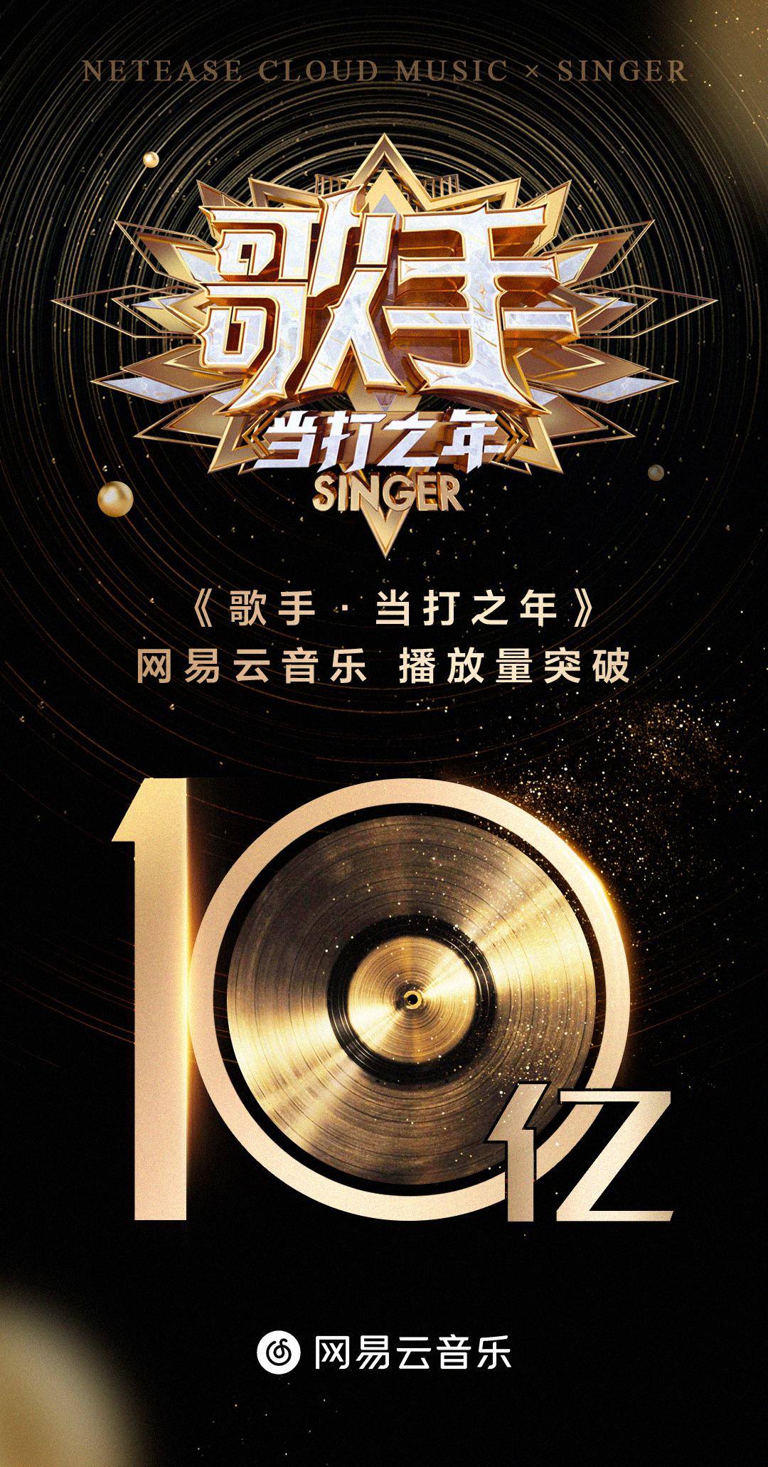 2020年歌曲排行榜_2020新歌热度榜:肖战第一,张艺兴第三,林俊杰三首上榜(2)
