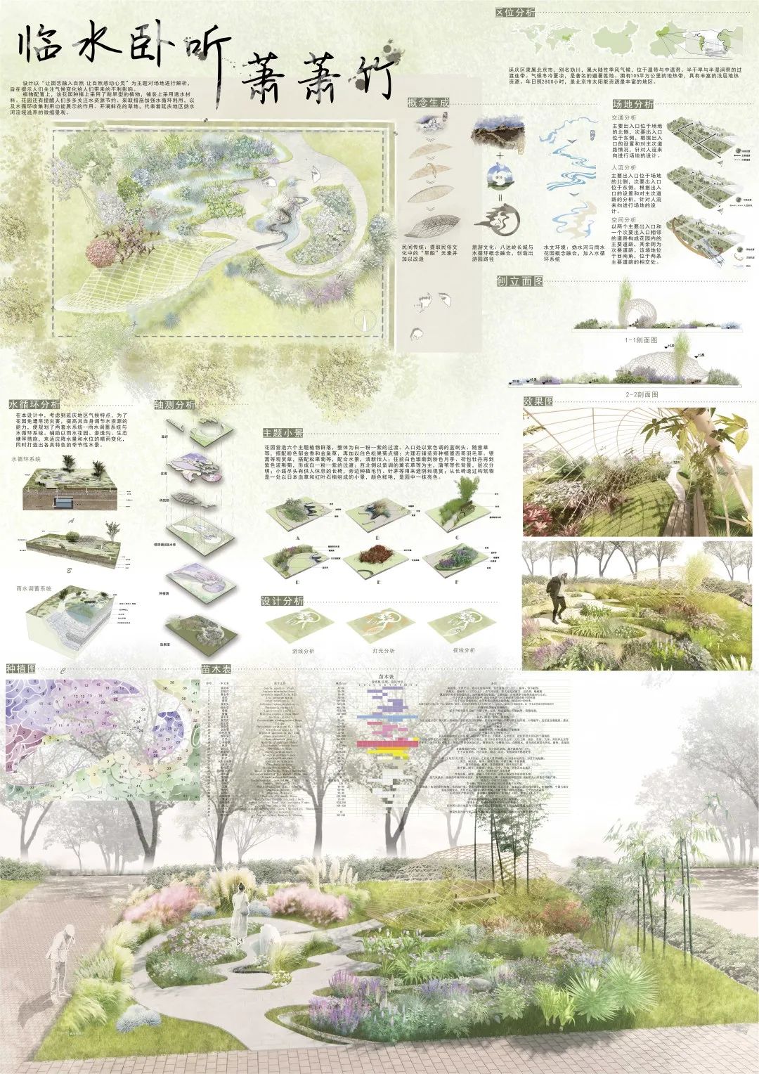 设计竞赛首届北京国际花园节大学生花园花境设计竞赛结果公布