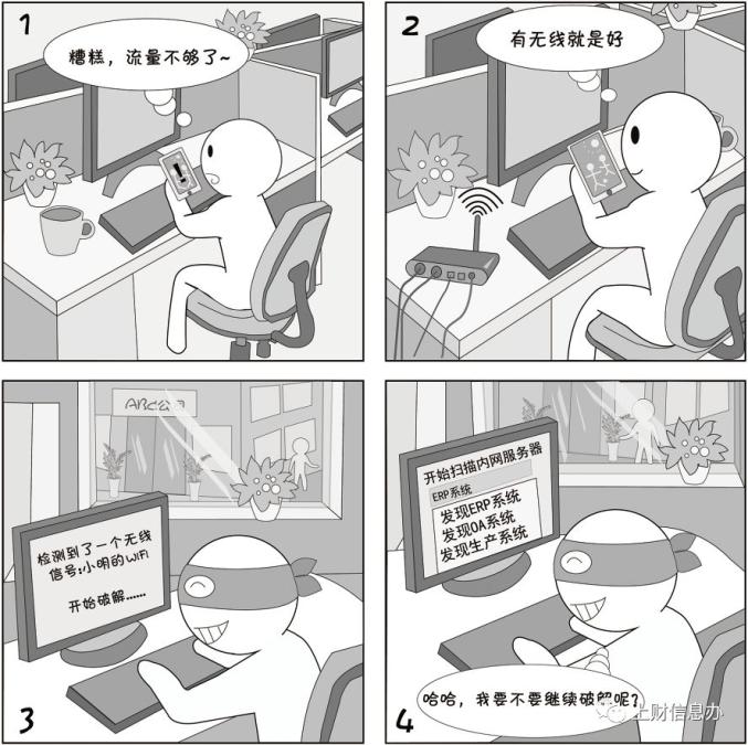 【全民国家安全教育日】网络安全之wifi安全