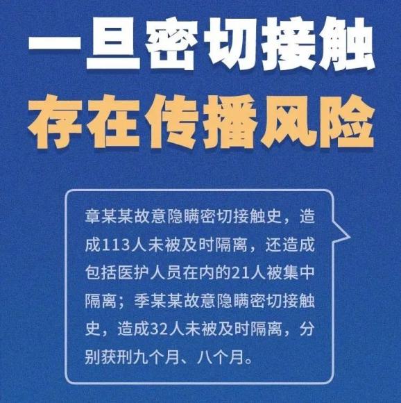 疫情面前,这些案例都是隐瞒事实的深刻教训!