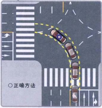 号外!泗洪这些路口交通组织优化啦!新增这种标线