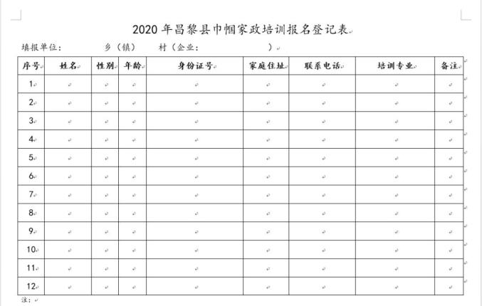 2020年昌黎县巾帼家政培训报名登记表