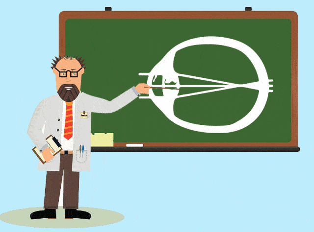 高考体检来临,该给近视的孩子选哪种激光手术?