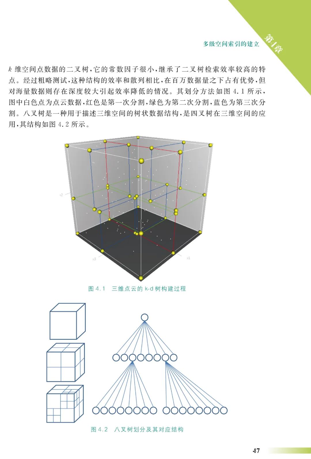 荐书丨建筑物点云自动语义分割及三维空间模型构建