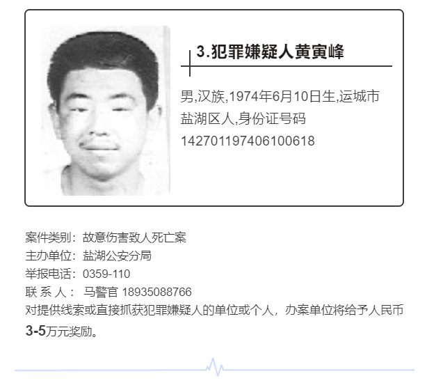 运城公安通缉令!记住这35张脸,每个都是行走的提款机!