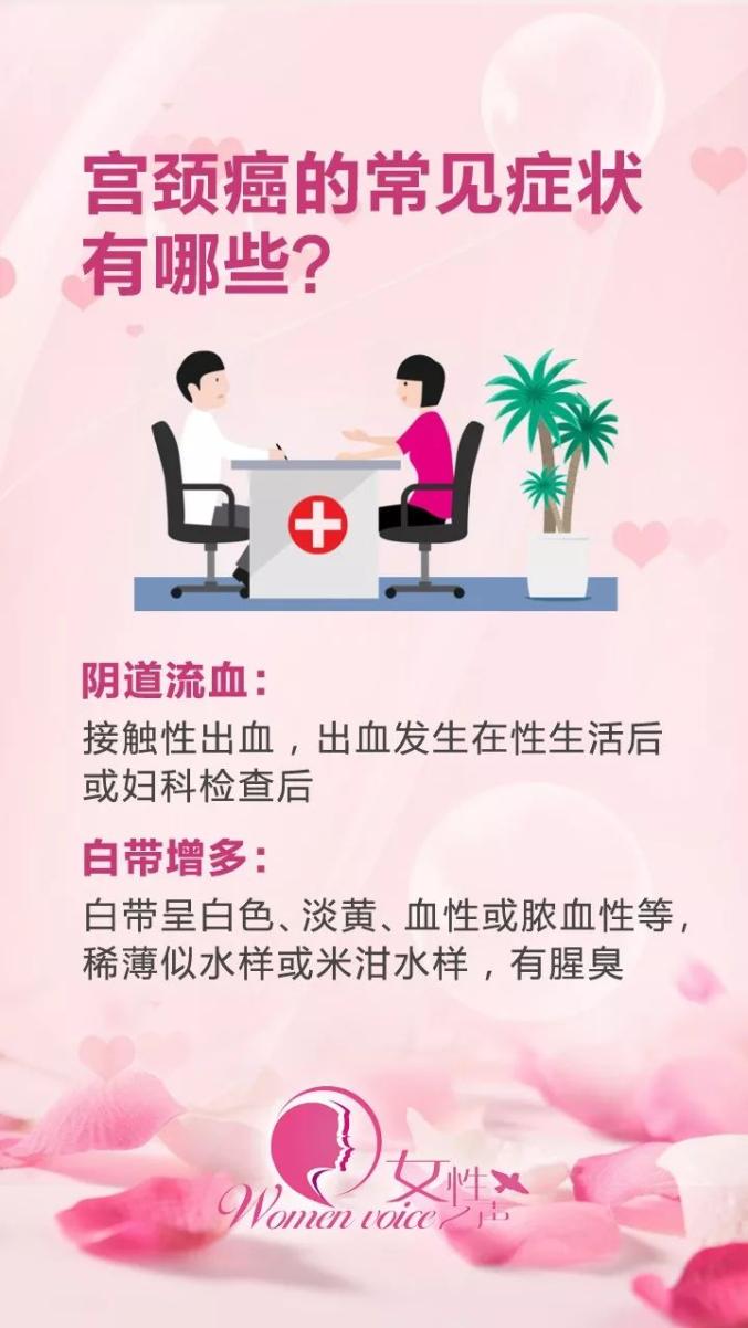 巾帼健康大讲堂|子宫颈癌预防知识你了解多少?