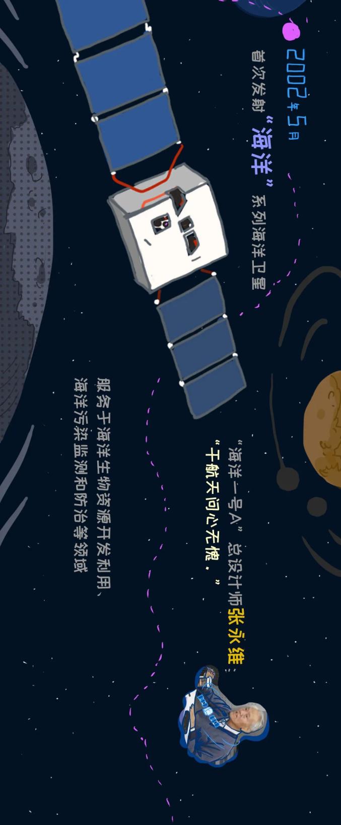 定了中国首次火星探测任务命名为天问一号