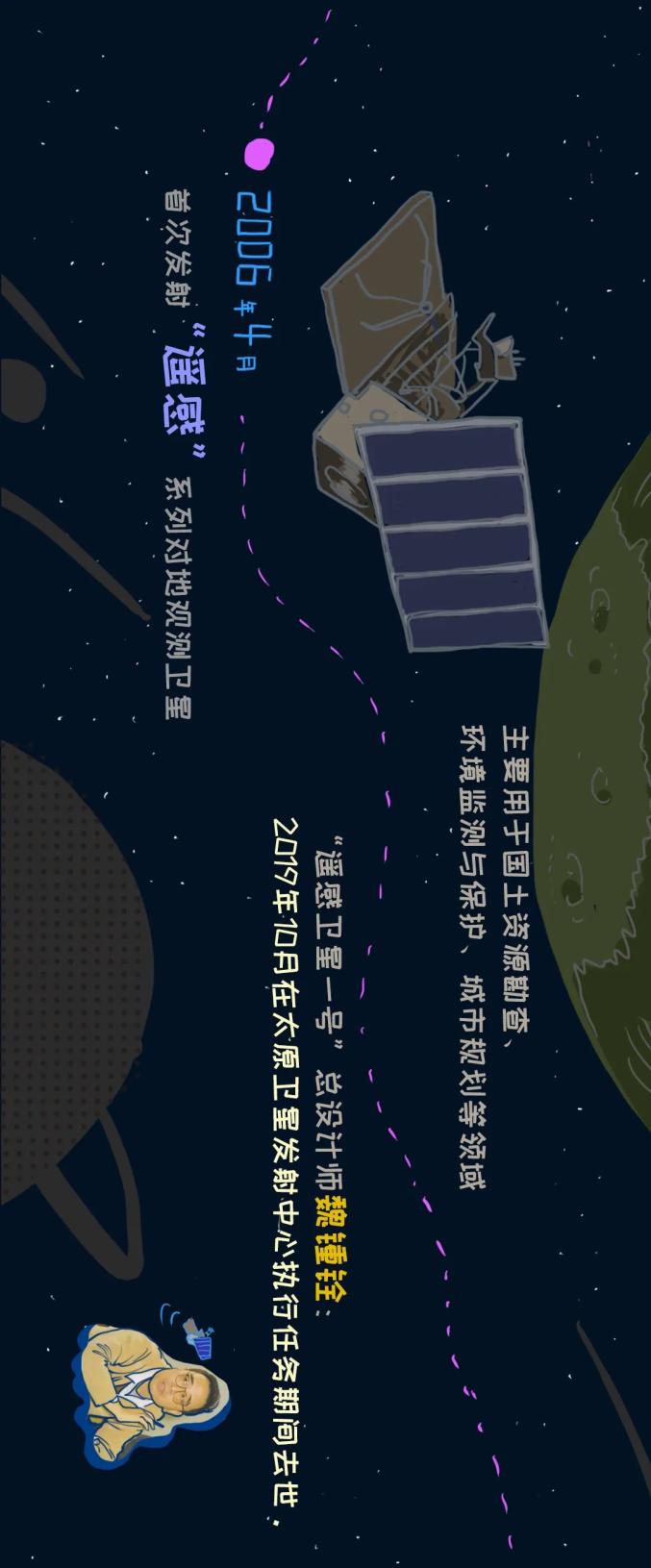 定了!中国首次火星探测任务命名为天问一号