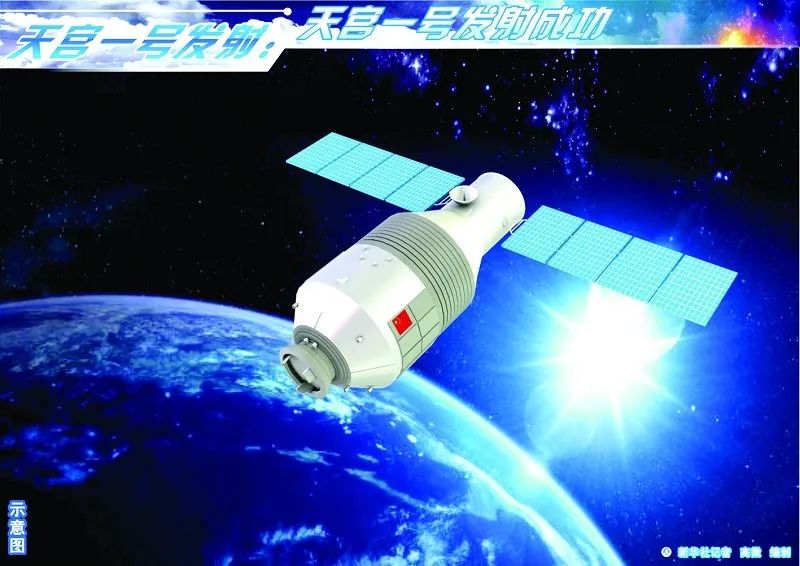 中国第一个目标飞行器"天宫一号"发射成功.