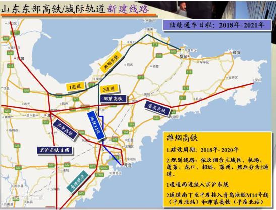 潍烟高铁规划起点变更,京沪高铁二线潍坊接入点有变?