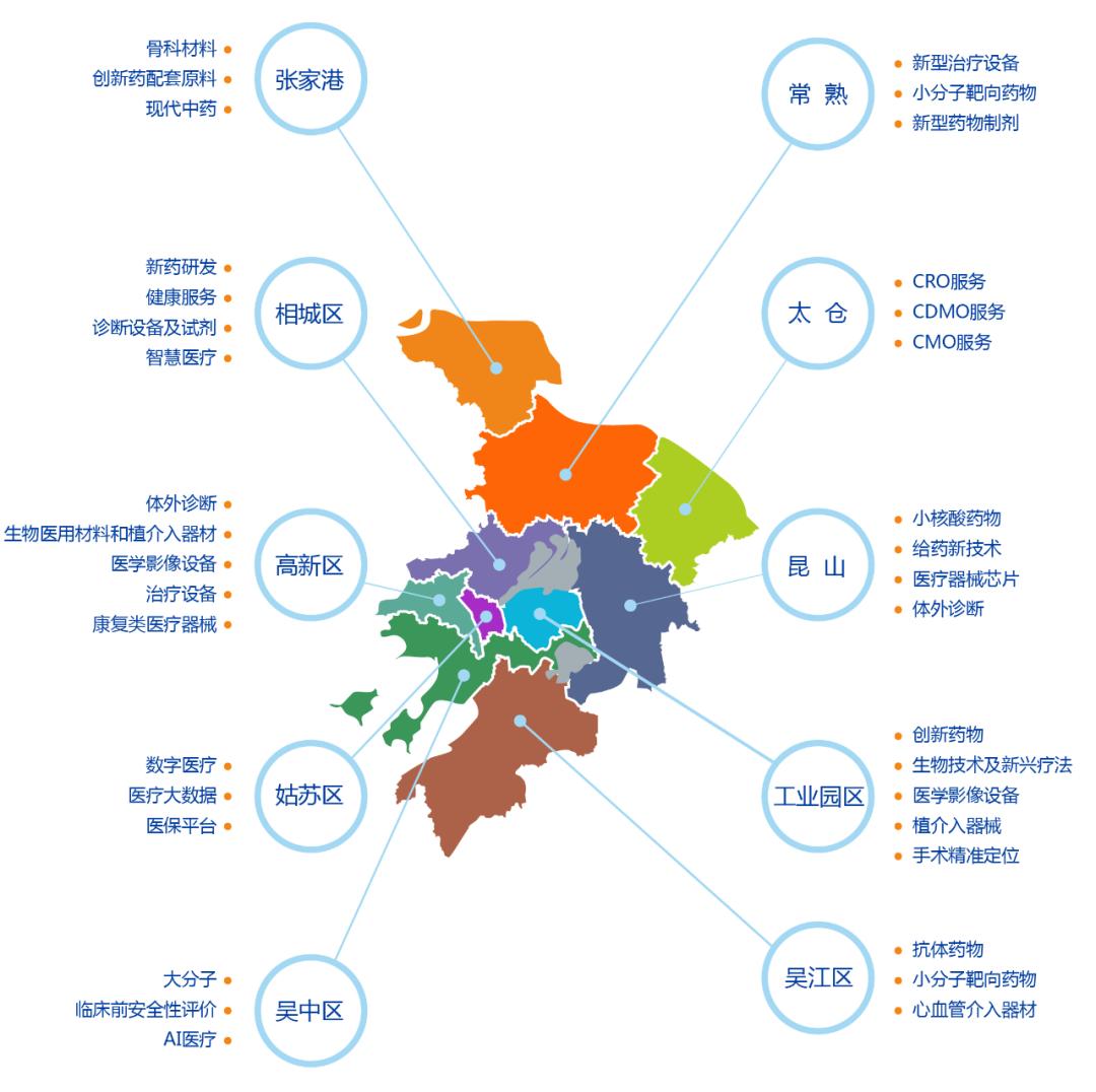 苏州发布  (点击图片可查看大图) 对于苏州来说 如何在群雄争霸中 做