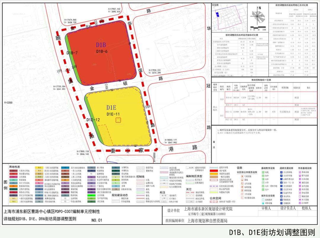 这个镇将出现创新混合街区,最新规划调整公示中!