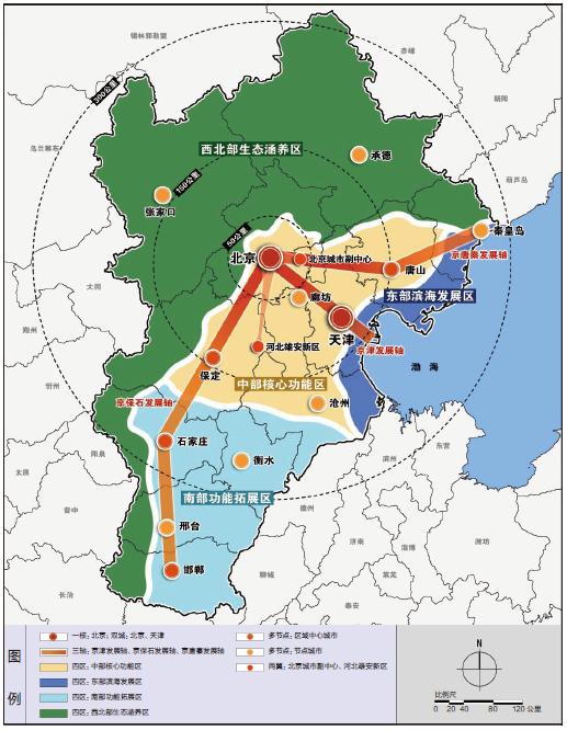 新版北京城市总体规划的转型与探索