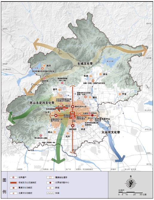 图3 北京市文化中心空间布局示意依托历史文化名城保护,对特色风貌