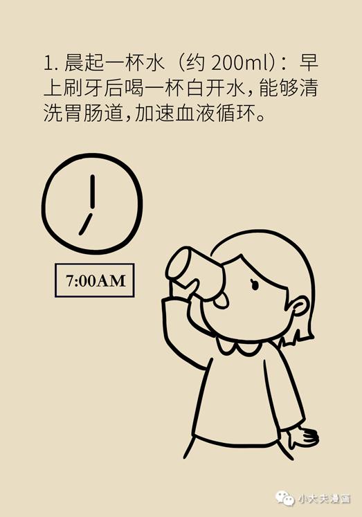 吃饭喝水伤身体?吃饭喝汤养生?快看看标准答案