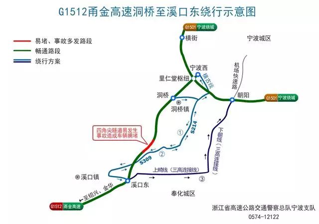 东下高速走s309→s214往宁波方向→横古线→宁波西上高速甬金高速往