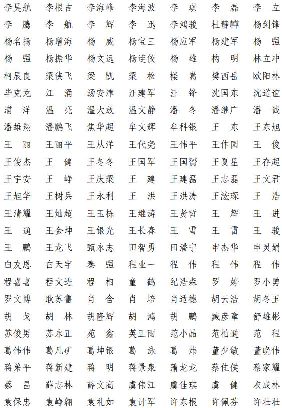 上海共有1095人通过!今年第十四批一级建造师注册人员名单出炉啦!(最新发布)