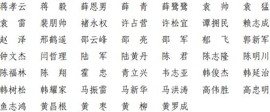 上海共有1095人通过!今年第十四批一级建造师注册人员名单出炉啦!(最新发布)