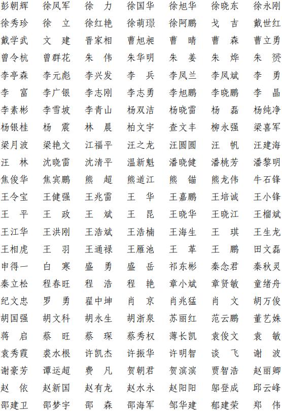 上海共有1095人通过!今年第十四批一级建造师注册人员名单出炉啦!(最新发布)