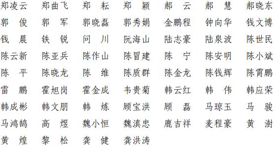 上海共有1095人通过!今年第十四批一级建造师注册人员名单出炉啦!(最新发布)