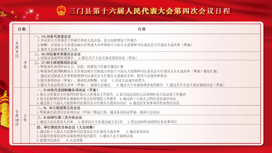 2 5月8日上午8点30分 三门县第十六届人民代表大会