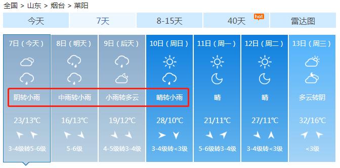 山东发布重要天气预报!快看烟台天气