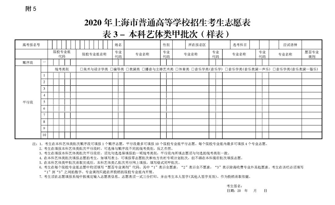 高考生2020上海高考志愿填报与投档录取实施办法公布