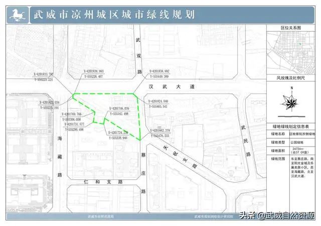 武威市凉州区城市绿线规划_政务_澎湃新闻-thepaper