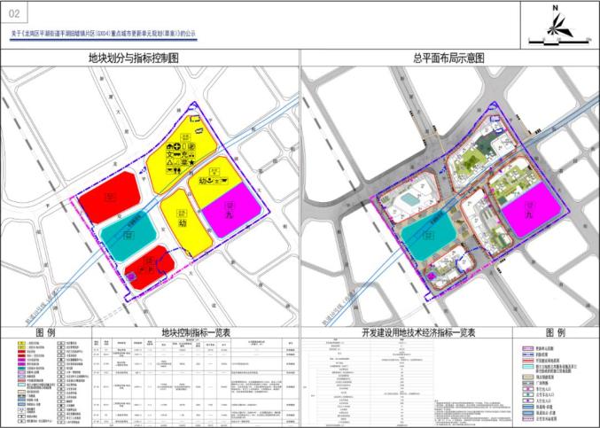 项目地块划分与指标控制图,总平面布局示意图 大家可点击以下链接