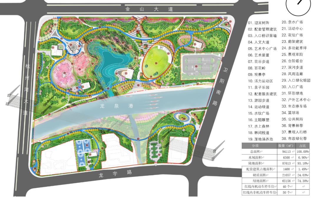 水上森林亲子乐园百花岭金山将新建一个大型绿地具体位置在