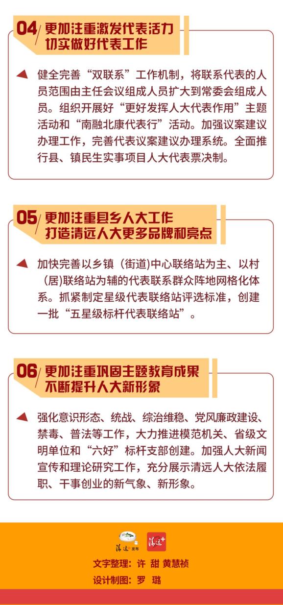 一图读懂丨市人大常委会工作报告