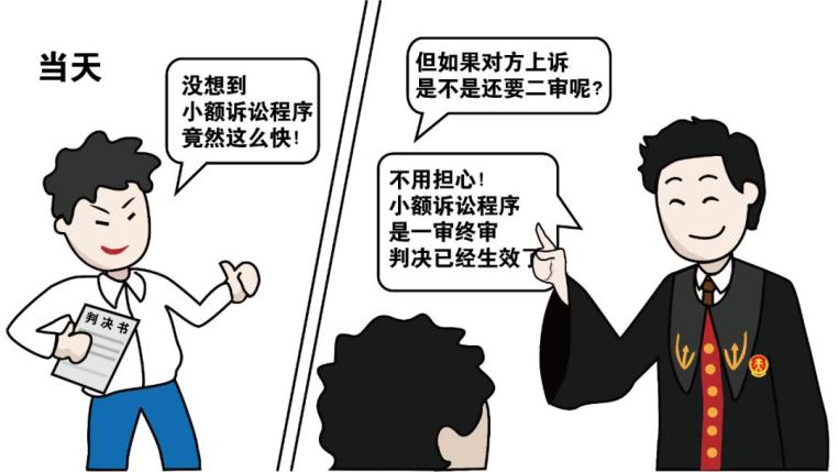 贵阳中院原创漫画丨民事诉讼程序繁简分流改革试点—