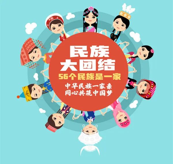 【民族团结】民族团结进步创建宣传 | 民族知识小课堂