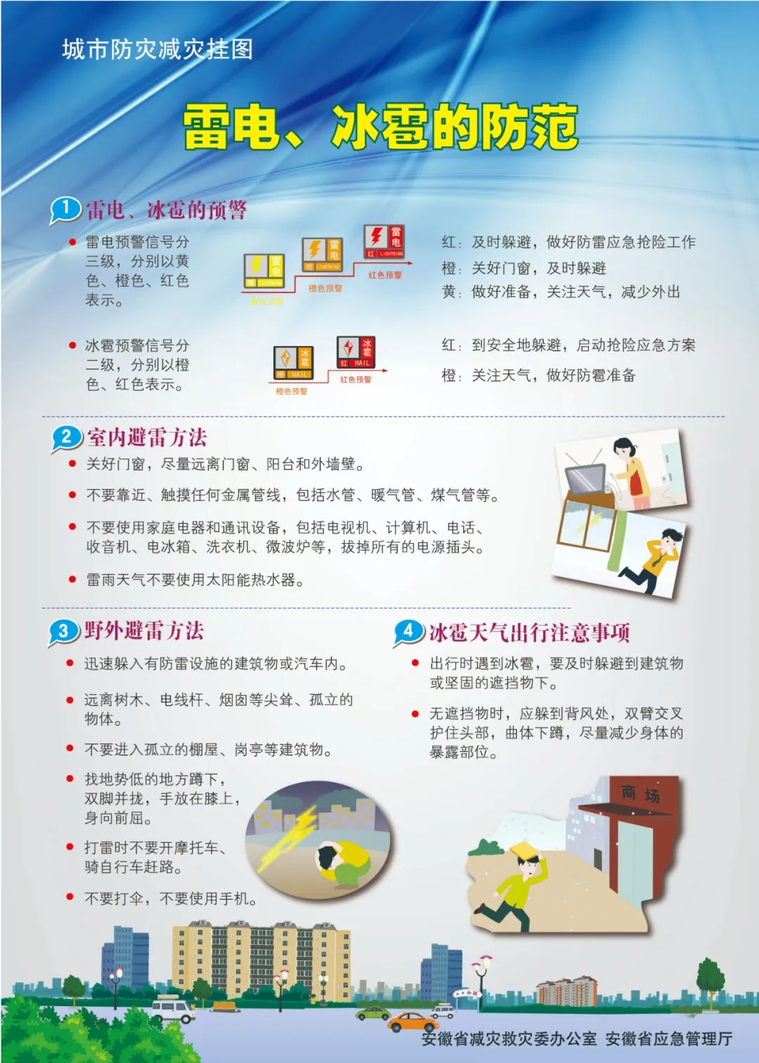 科普| 防灾减灾宣传挂图