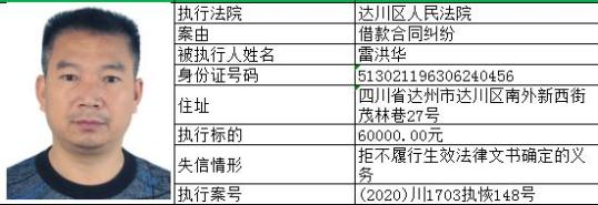 达州市达川区人民法院