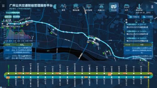 拥抱5g技术 广州公交转型升级 全国首条5g 快速公交智能调度试点线