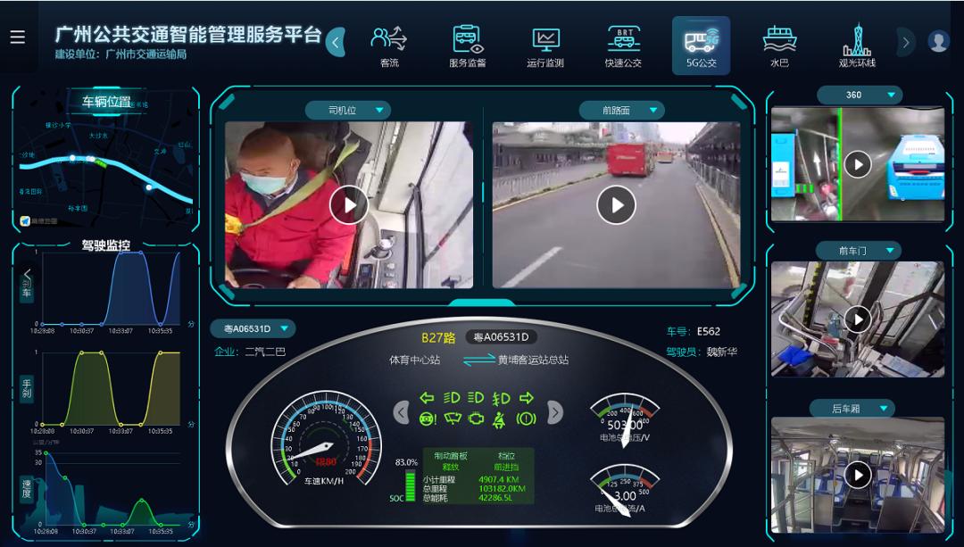 人工智能,视频智能化等技术,目前的5g公交智能调度系统已能实现公交