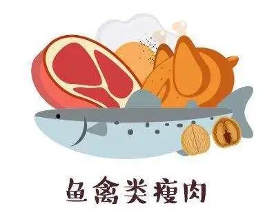 2020全民营养周——合理膳食,筑就免疫基石!