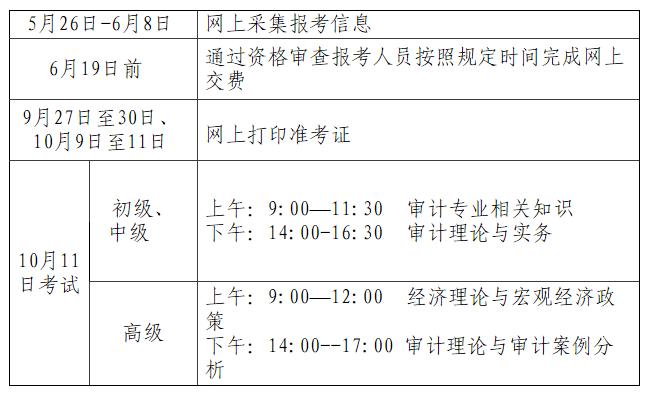 这项专业技术资格考试安排出炉,报名条件是......(最新发布)