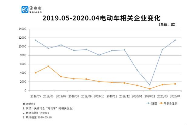 道琼斯指数_为什么一个公司在道琼斯和纳斯达克上的指数不一样_道琼斯美股指数